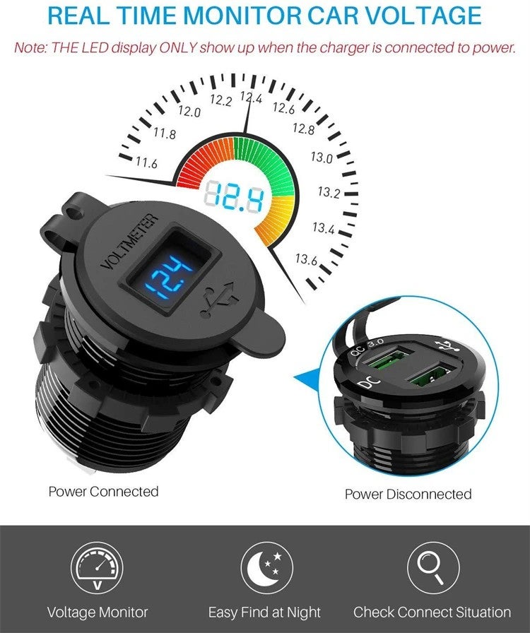 Bluejw Original Car Charger Adapter - Dual QC3.0 USB Ports Fast Automobile Charger with LED Digital Voltmeter - Image 5